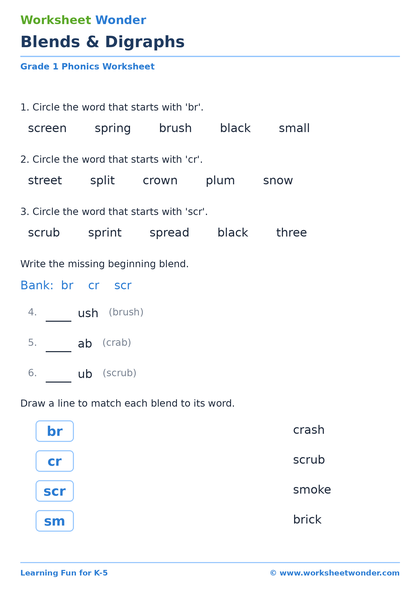 Blends & Digraphs: Set 2 - 10 pages