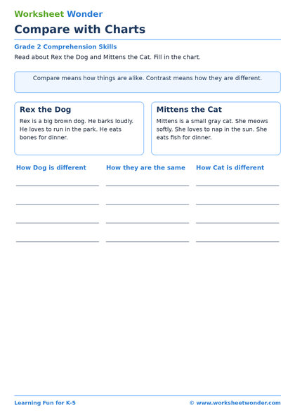 Compare with Charts - 10 pages