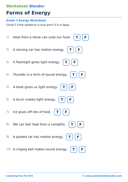 Forms of Energy - 10 pages