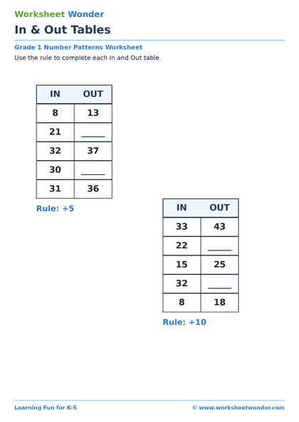 In & Out Tables - 10 pages