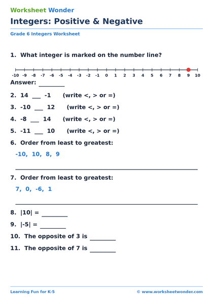 Integers: Positive & Negative - 10 pages