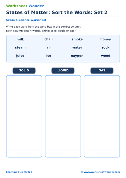 States of Matter Pack: Set 2 - 10 pages