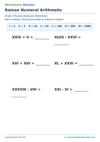 Roman Numeral Arithmetic - 10 pages